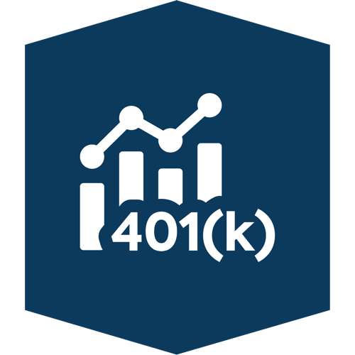 401k plans