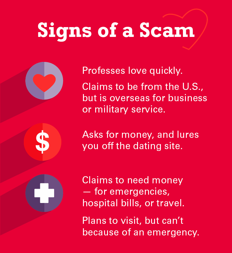 How to Spot the Signs of an Online Romance Scammer