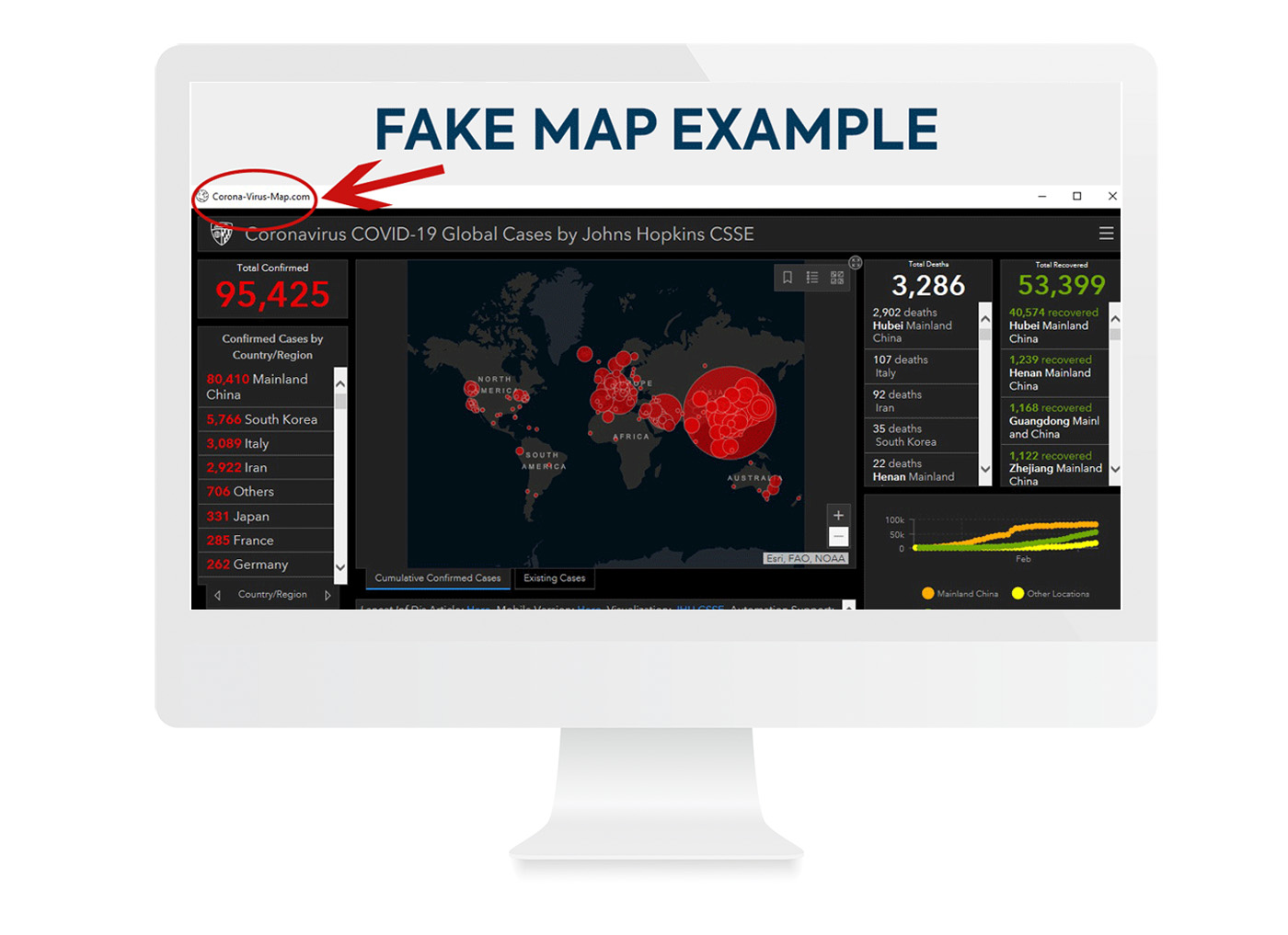 Example: Fake Coronavirus Map