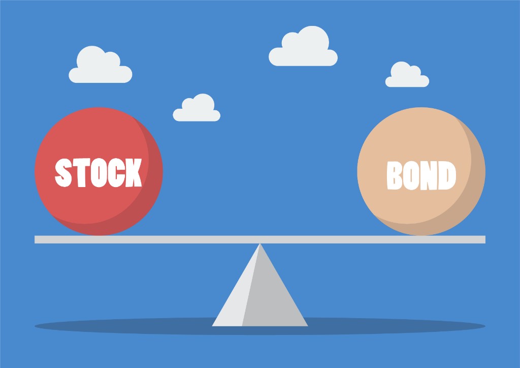 Market Volatility - A Balanced Approach