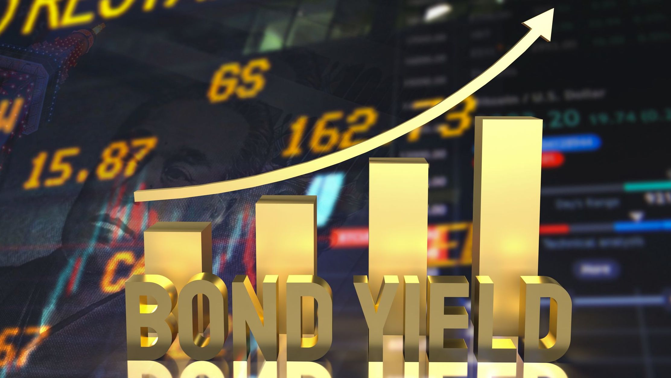 Gold bond yield chart depicting upward growth